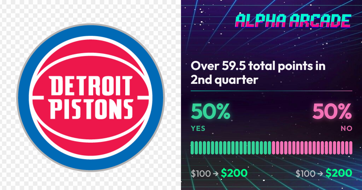 YES 50% / NO 50%