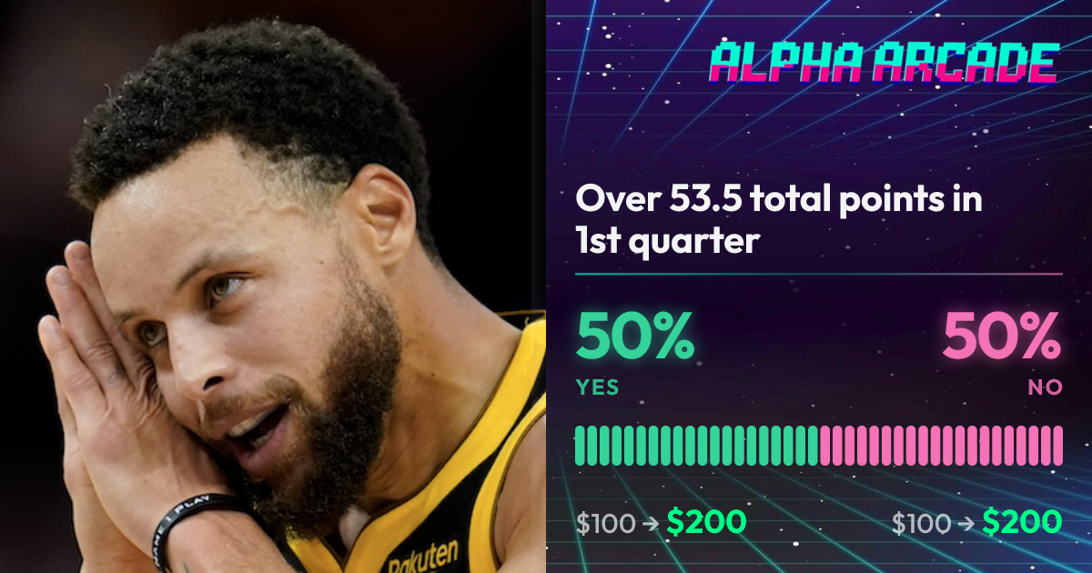 YES 50% / NO 50%