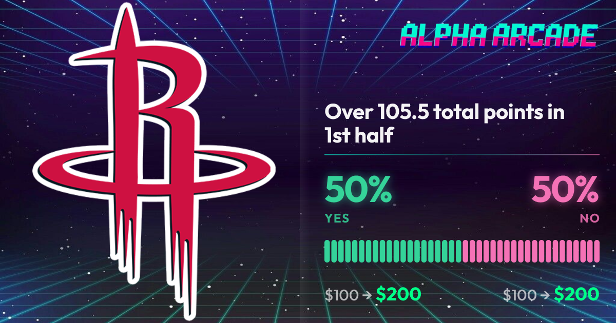 YES 50% / NO 50%