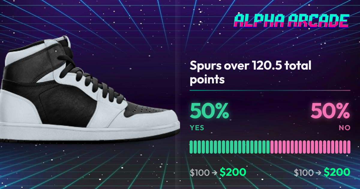 YES 50% / NO 50%