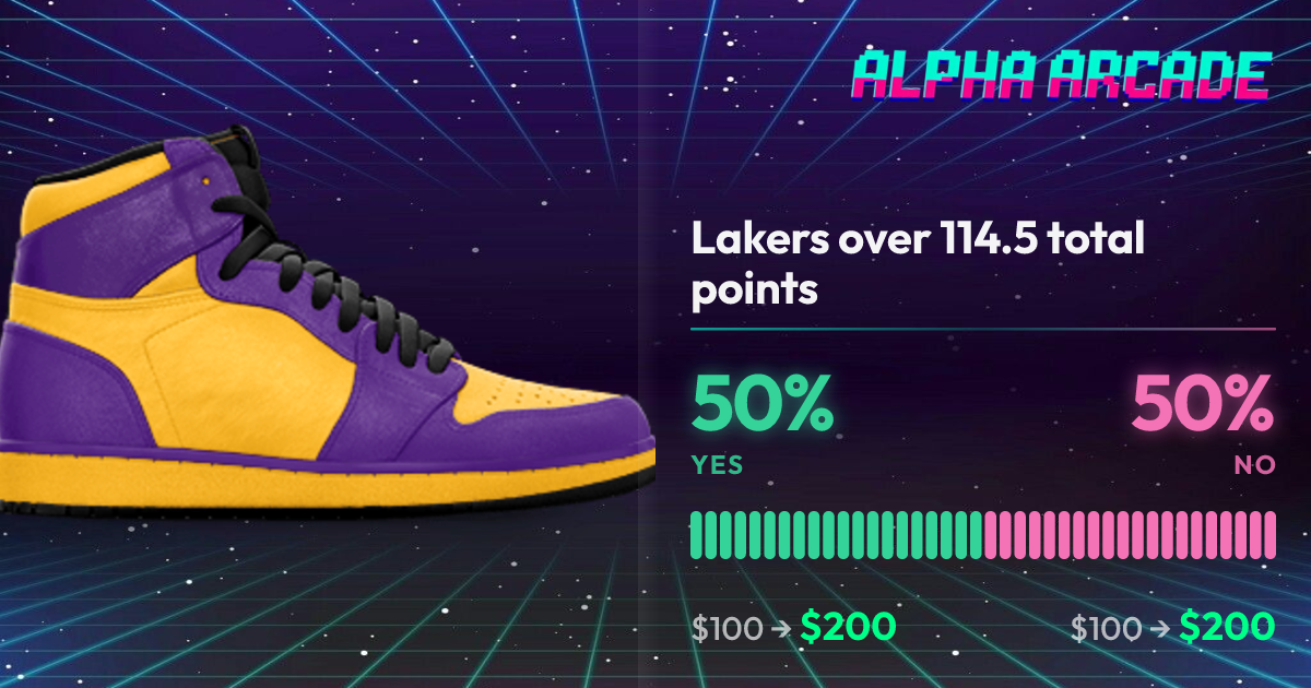 YES 50% / NO 50%