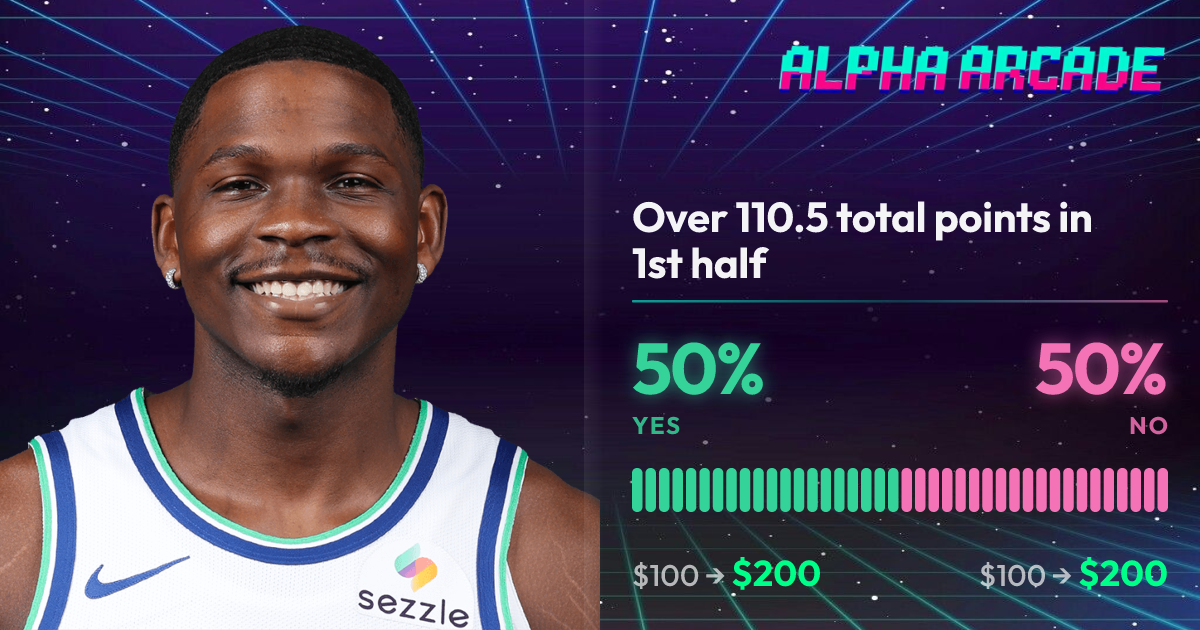 YES 50% / NO 50%