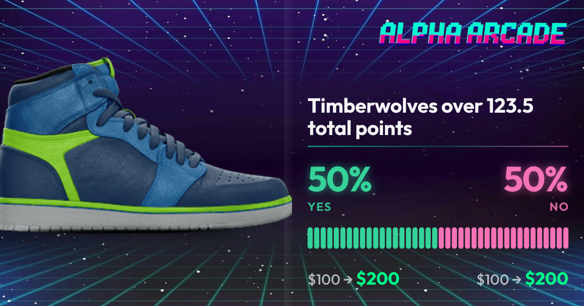 YES 50% / NO 50%