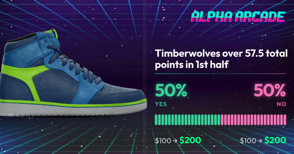 YES 50% / NO 50%