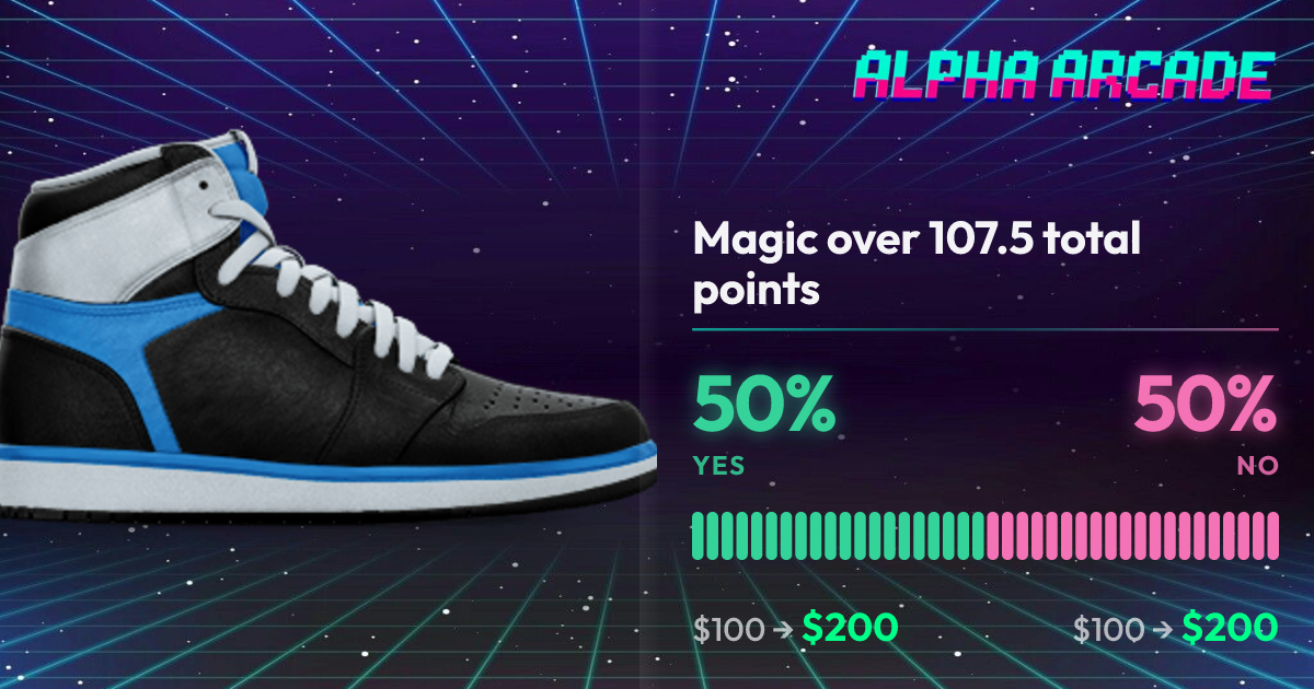 YES 50% / NO 50%