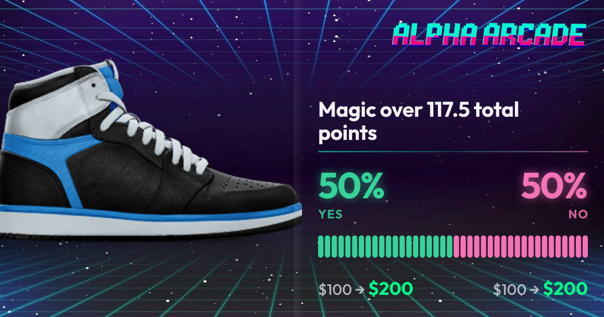 YES 50% / NO 50%