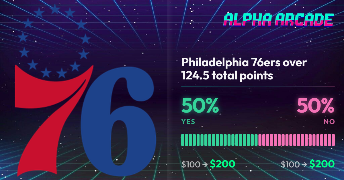 YES 50% / NO 50%
