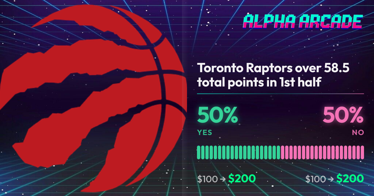 YES 50% / NO 50%