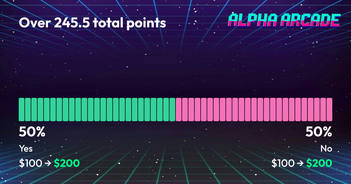 YES 50% / NO 50%
