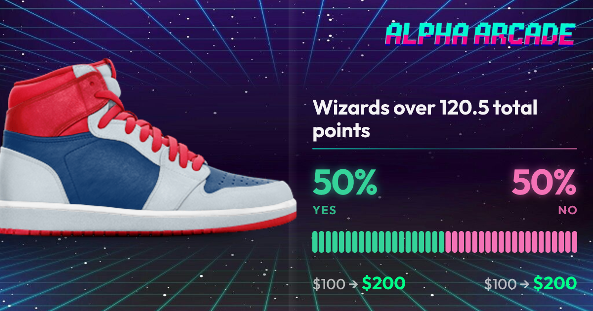 YES 50% / NO 50%