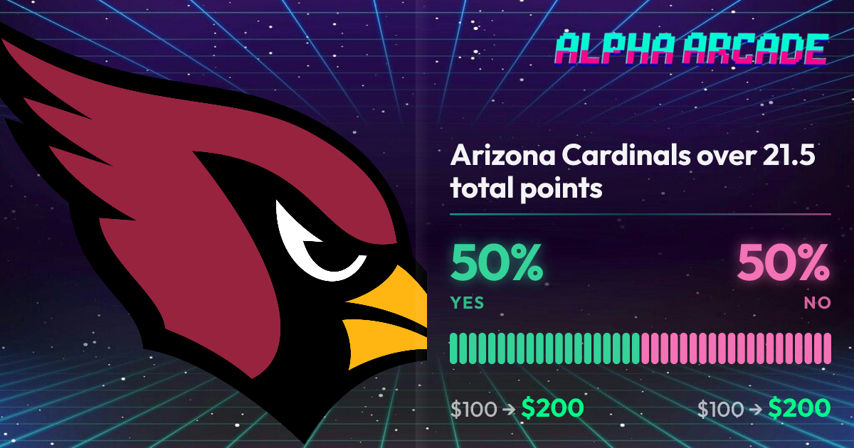 YES 50% / NO 50%