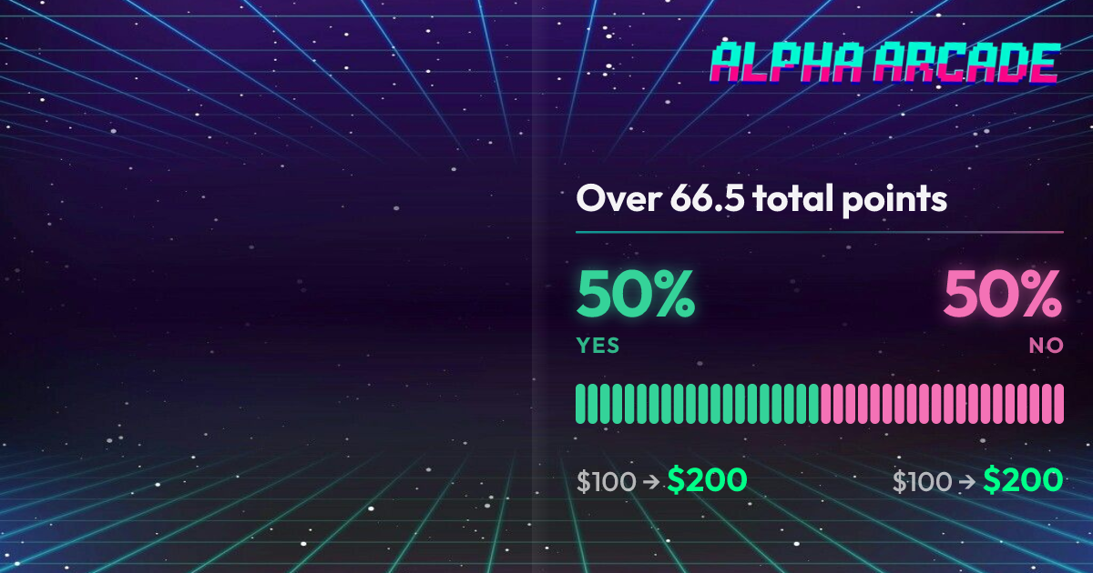 YES 50% / NO 50%