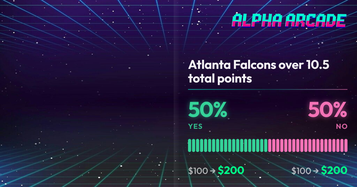 YES 50% / NO 50%