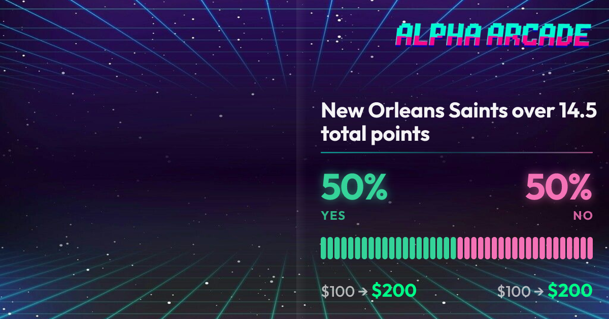YES 50% / NO 50%
