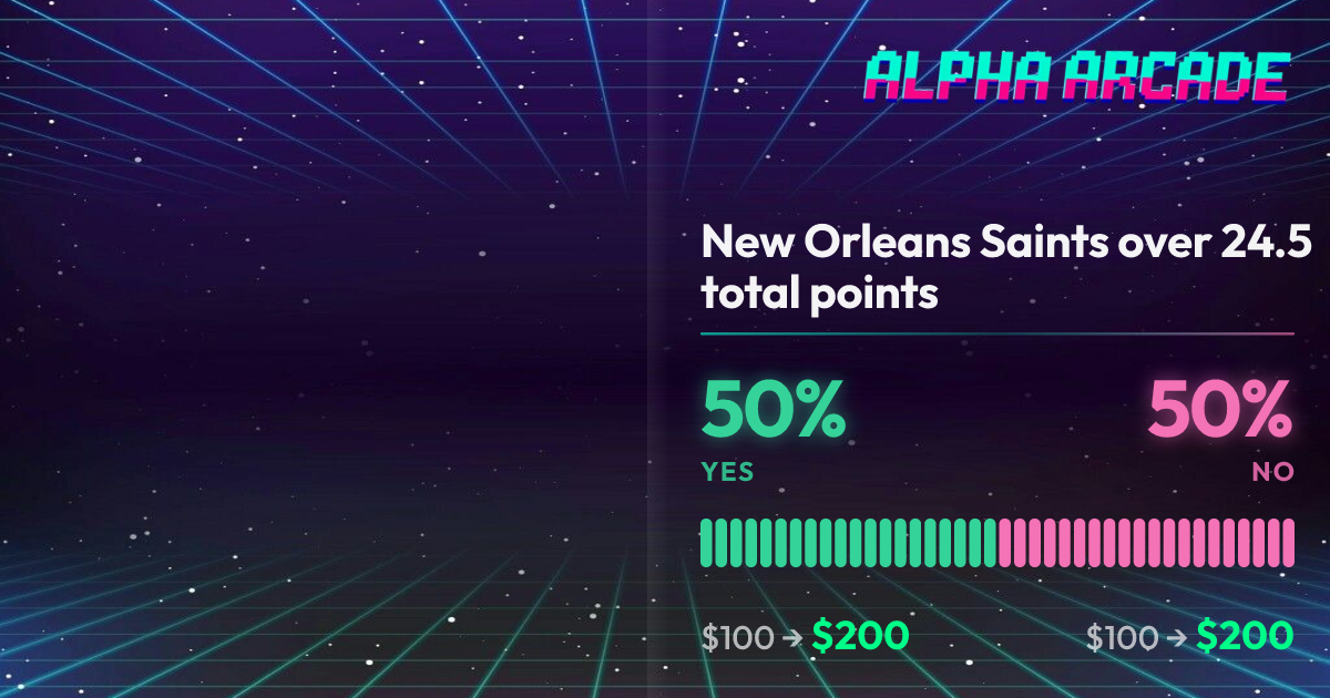 YES 50% / NO 50%