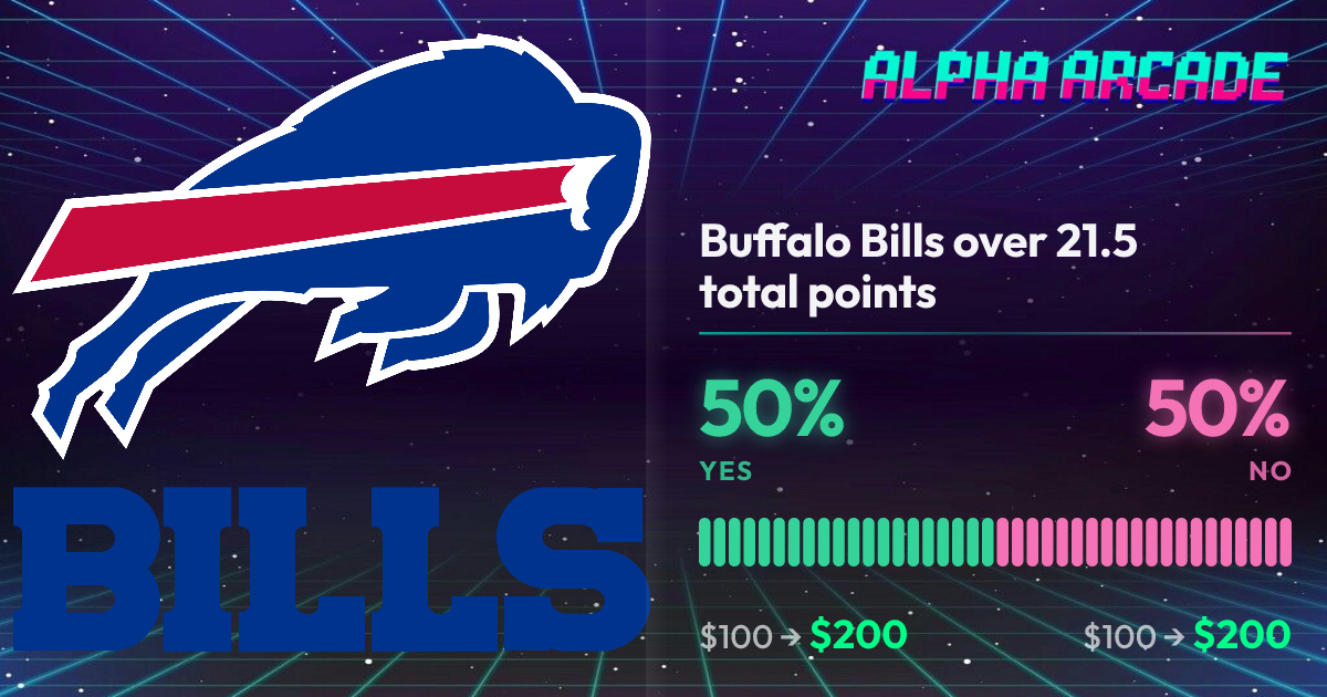 YES 50% / NO 50%