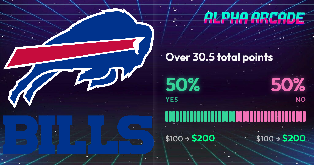 YES 50% / NO 50%