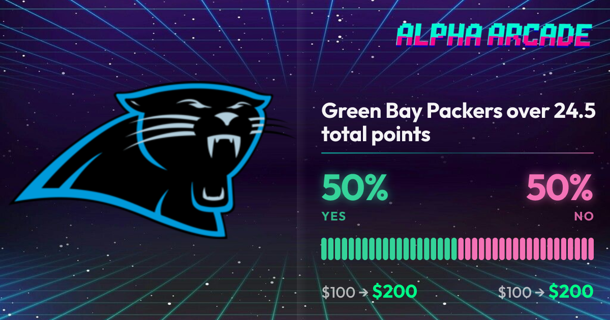 YES 50% / NO 50%