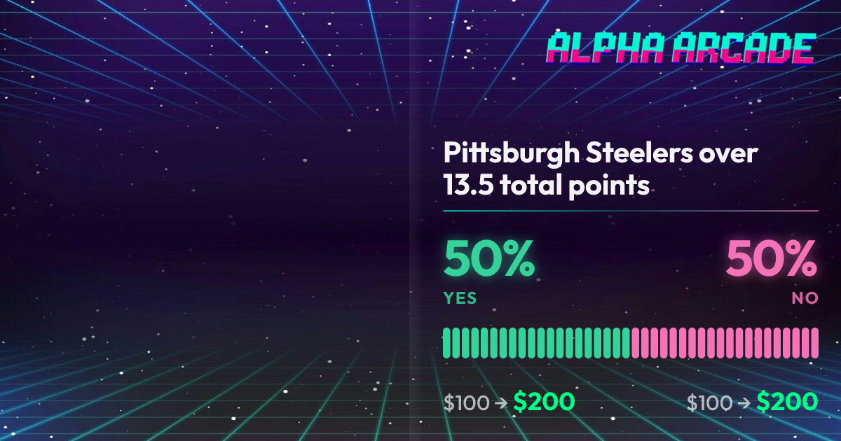 YES 50% / NO 50%