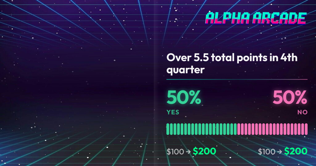 YES 50% / NO 50%