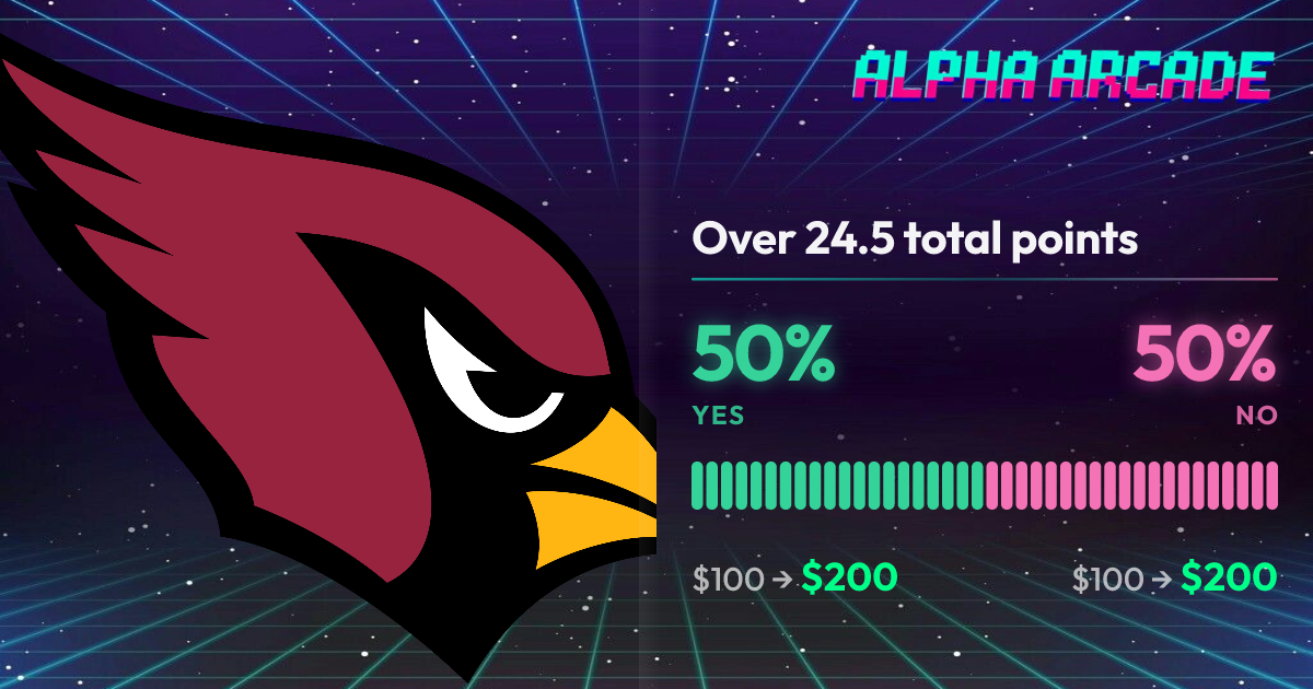 YES 50% / NO 50%