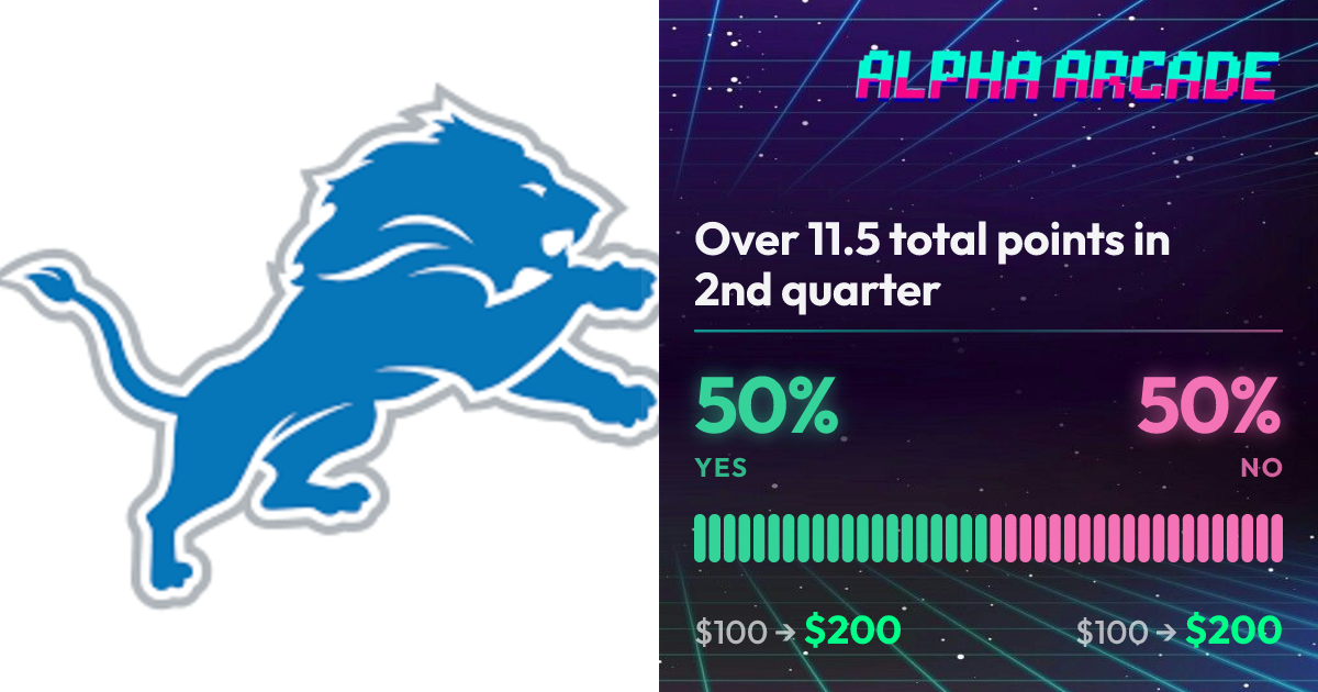 YES 50% / NO 50%