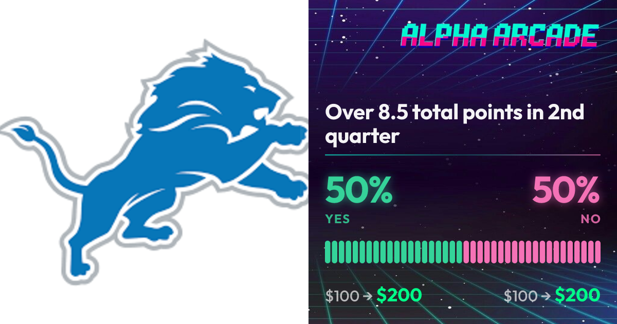 YES 50% / NO 50%