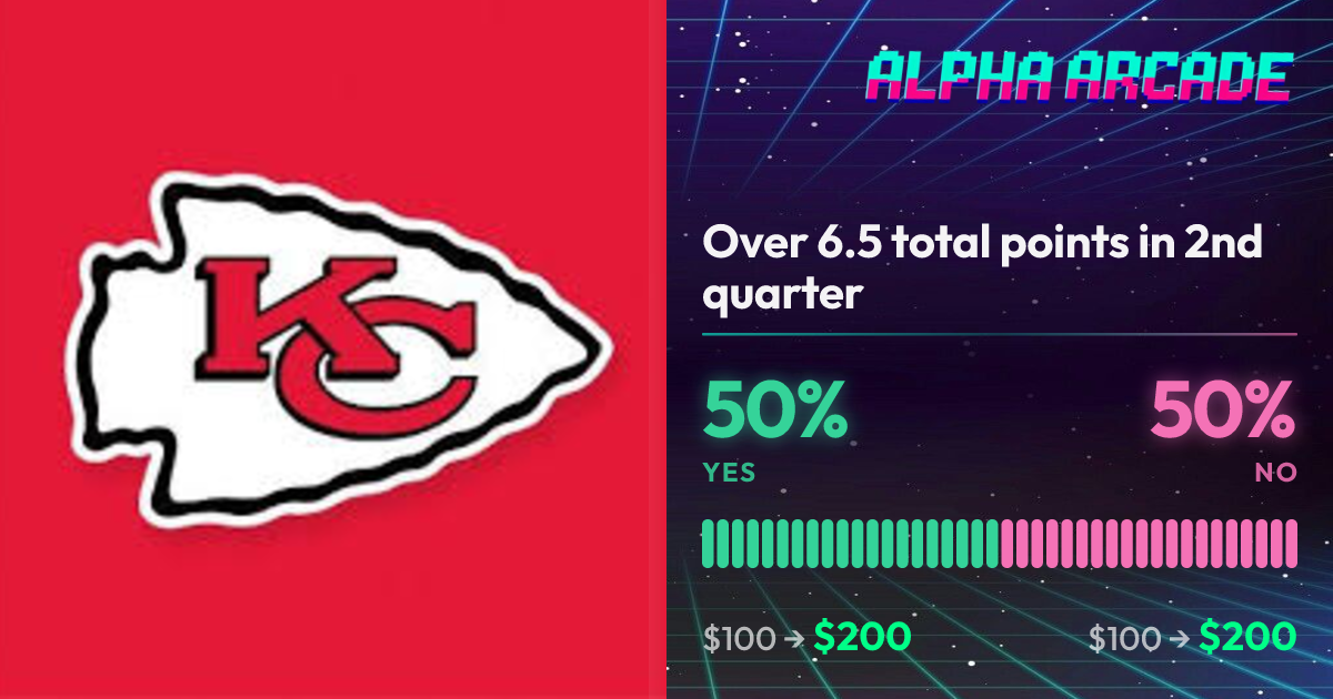 YES 50% / NO 50%