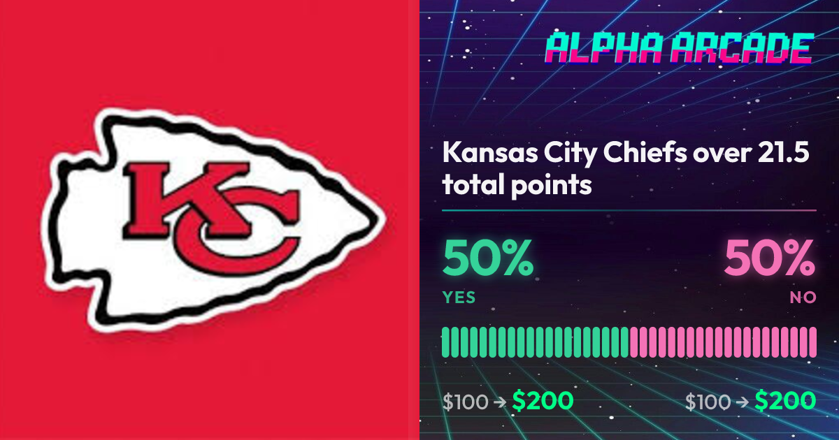 YES 50% / NO 50%