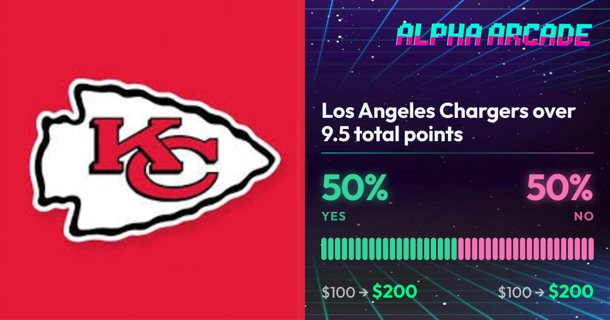 YES 50% / NO 50%
