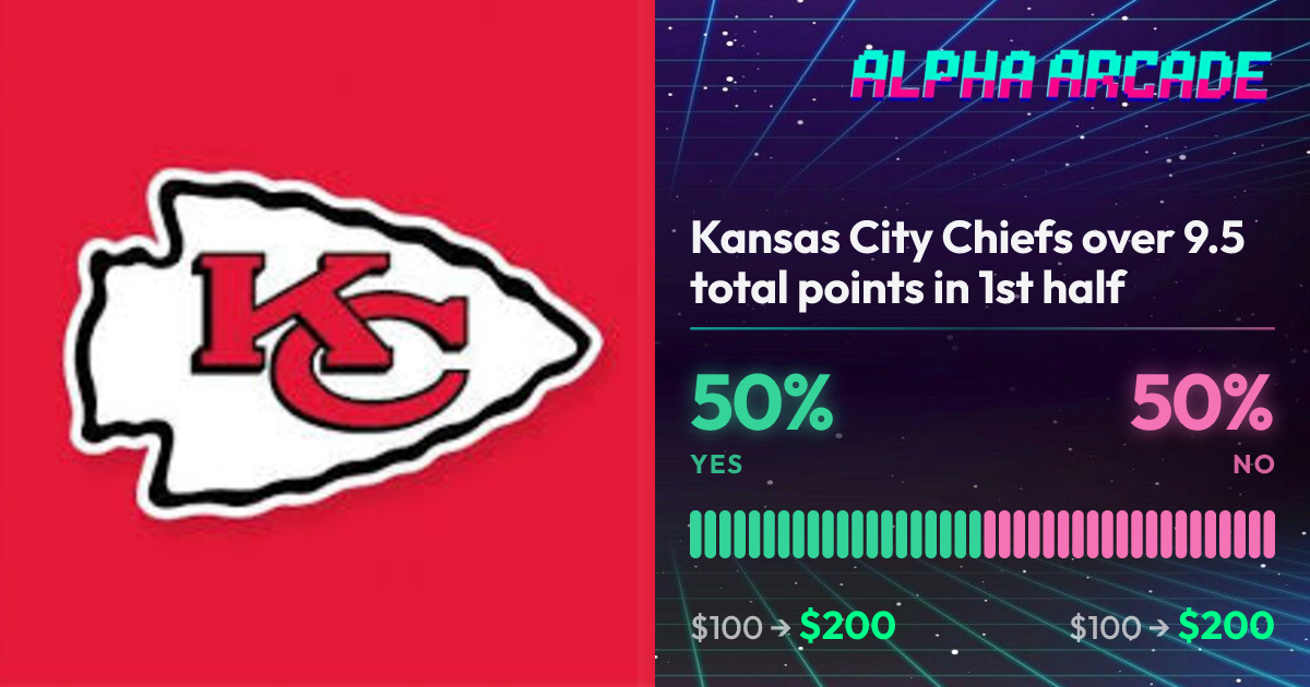YES 50% / NO 50%