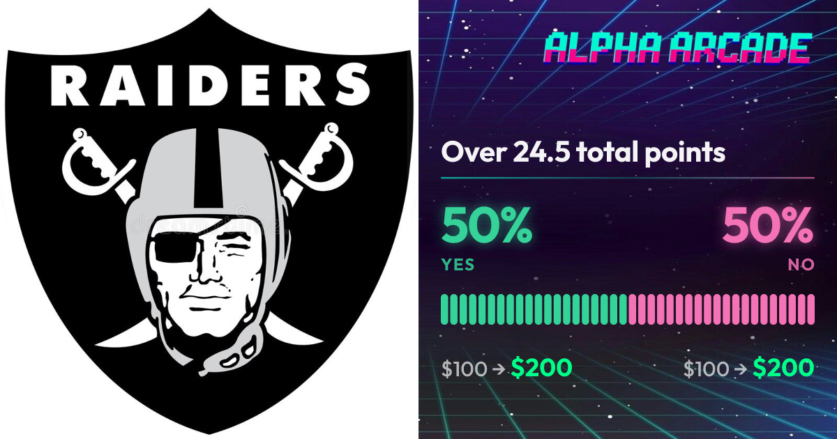 YES 50% / NO 50%