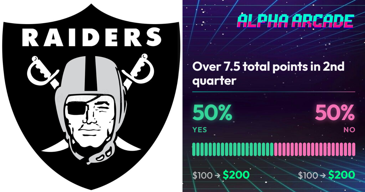 YES 50% / NO 50%