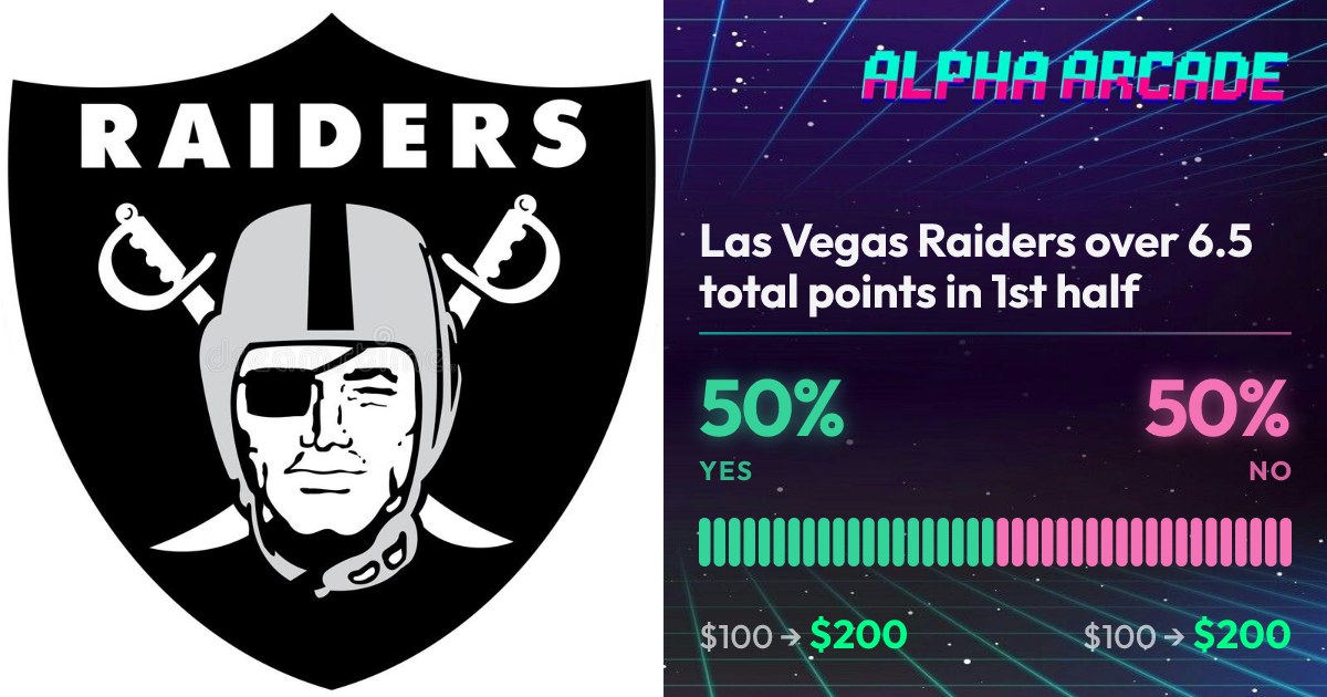 YES 50% / NO 50%