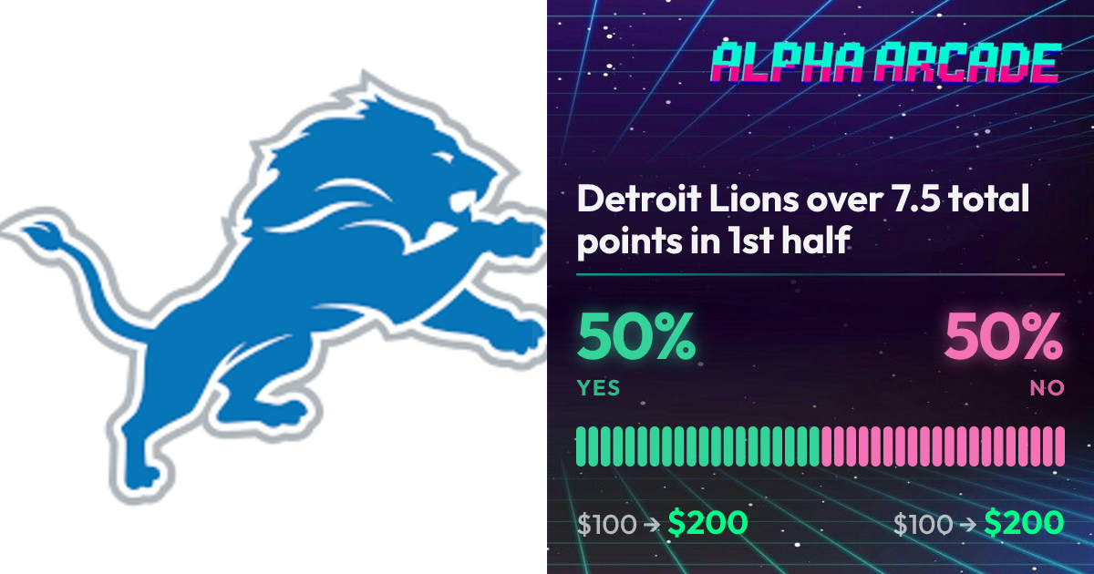 YES 50% / NO 50%