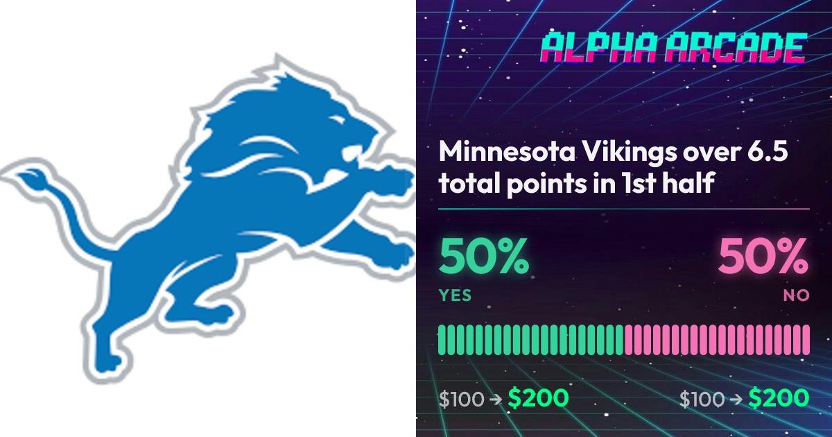 YES 50% / NO 50%