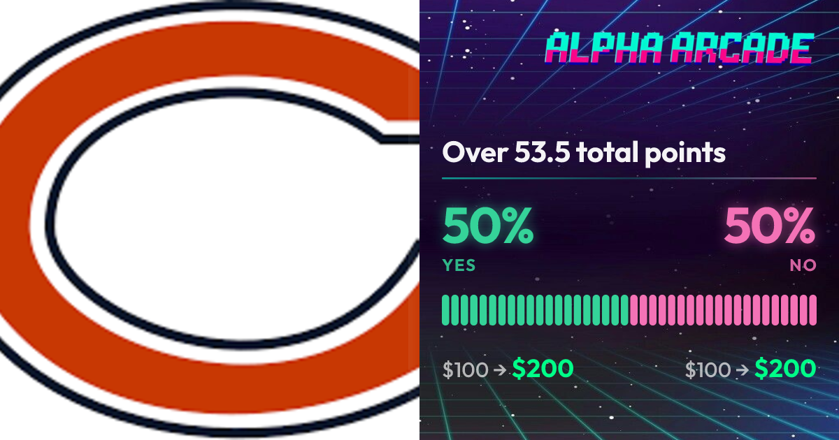 YES 50% / NO 50%