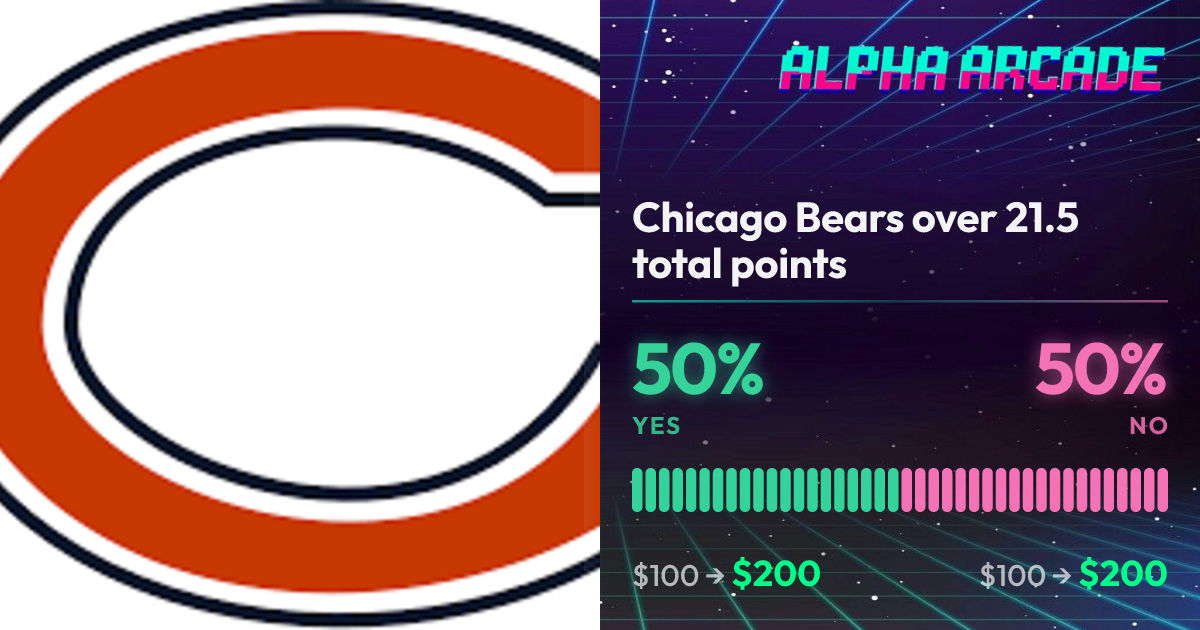 YES 50% / NO 50%