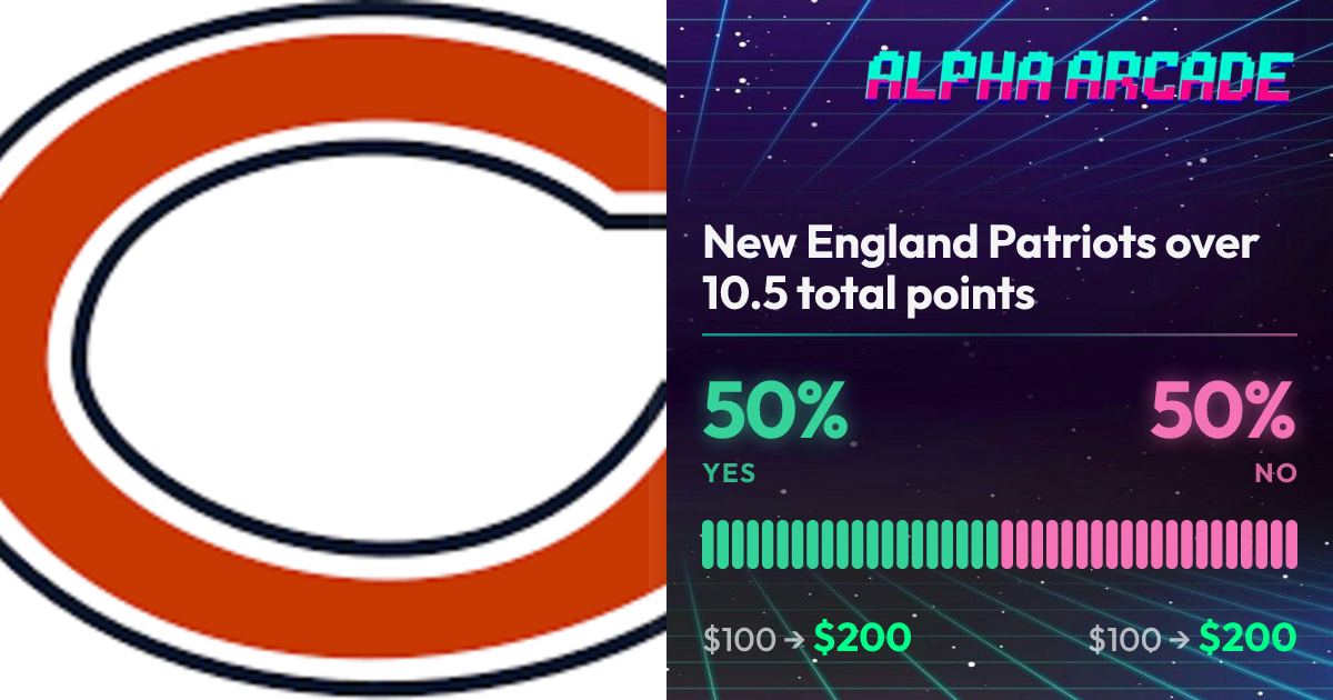 YES 50% / NO 50%