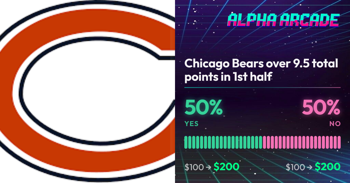 YES 50% / NO 50%