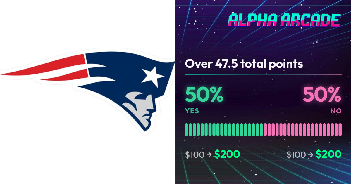 YES 50% / NO 50%