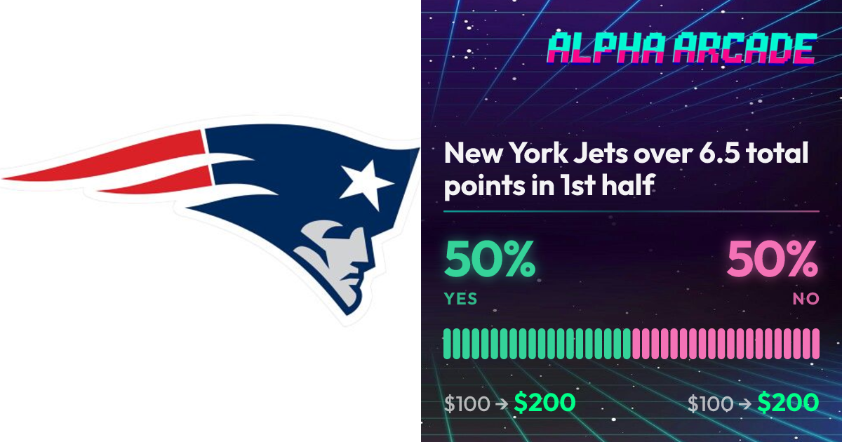 YES 50% / NO 50%