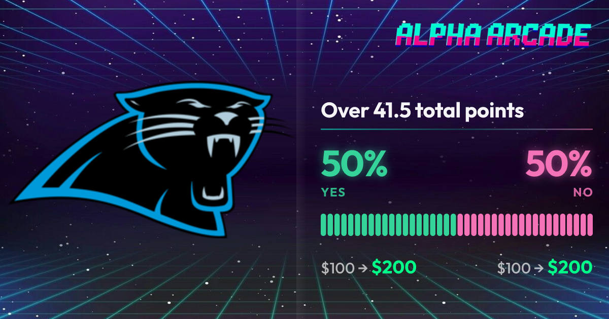 YES 50% / NO 50%