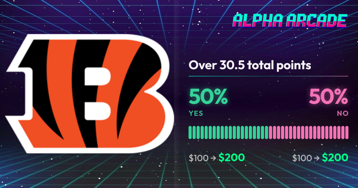 YES 50% / NO 50%