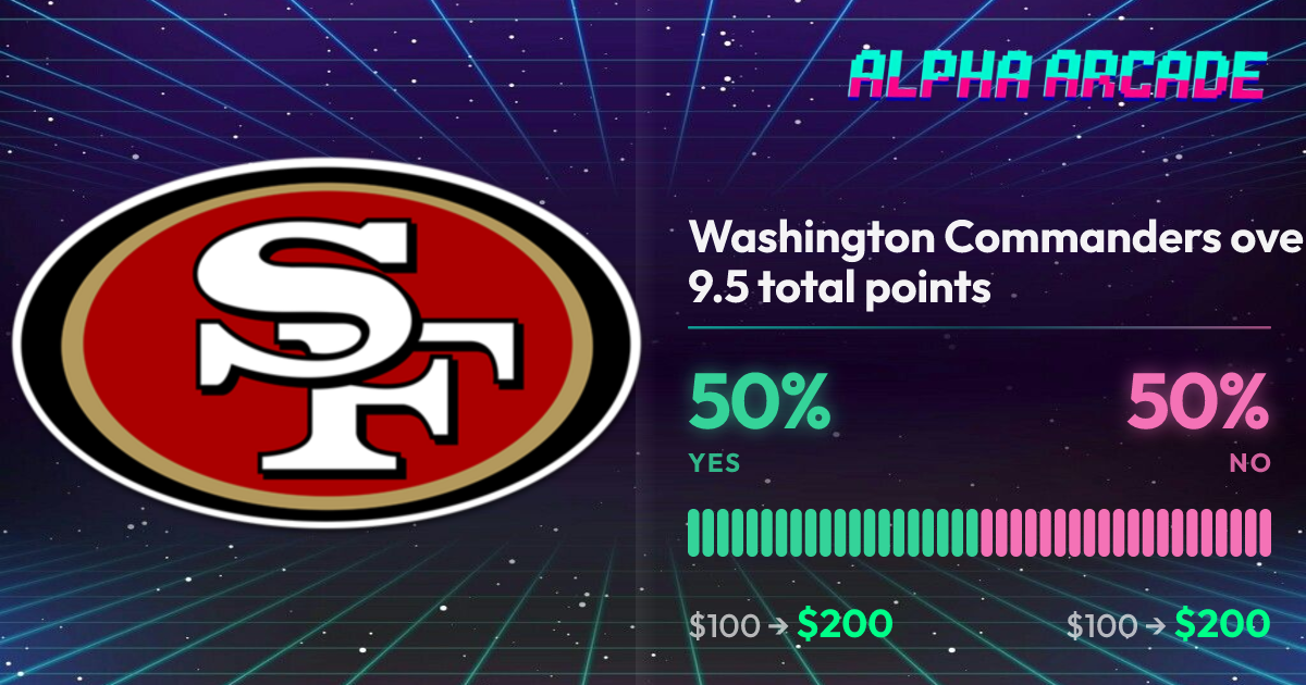 YES 50% / NO 50%