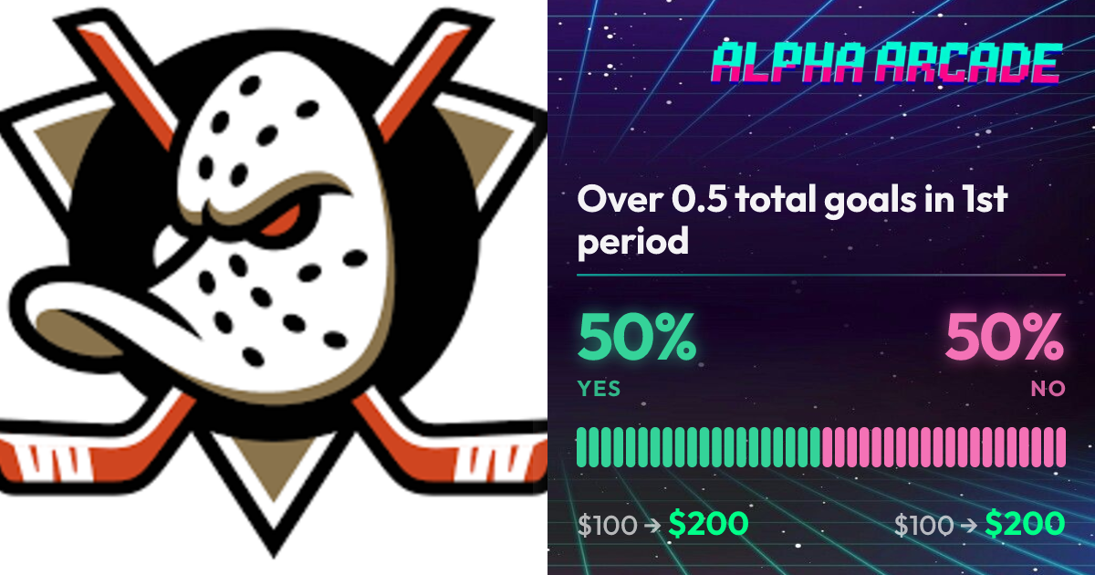 YES 50% / NO 50%