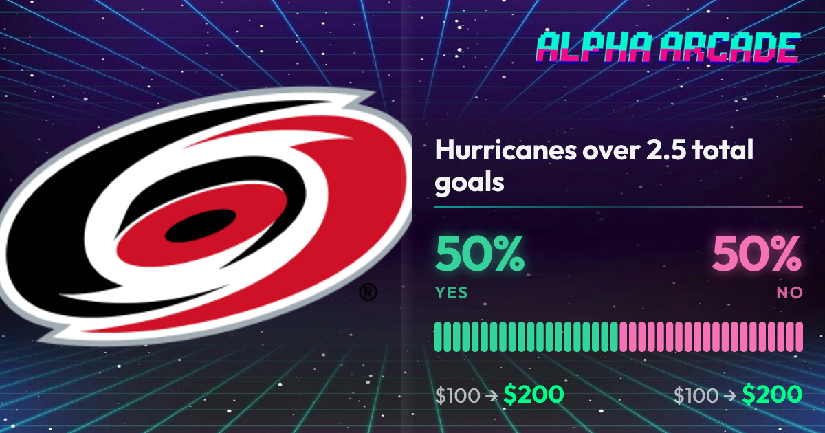 YES 50% / NO 50%