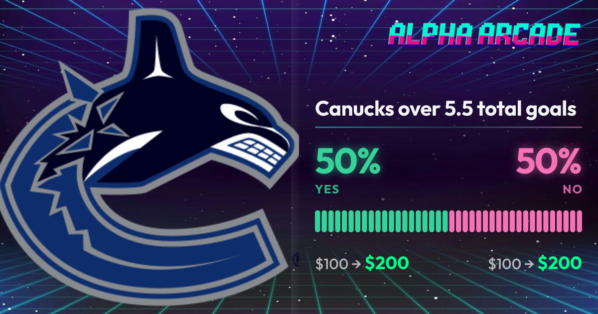 YES 50% / NO 50%