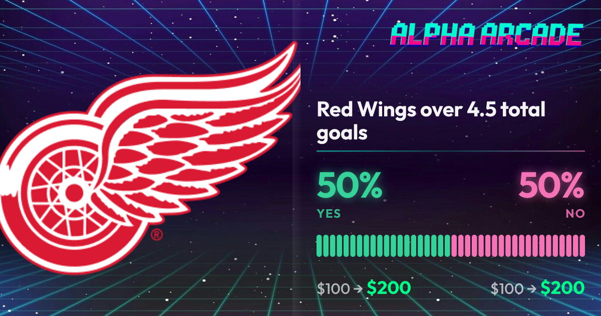 YES 50% / NO 50%