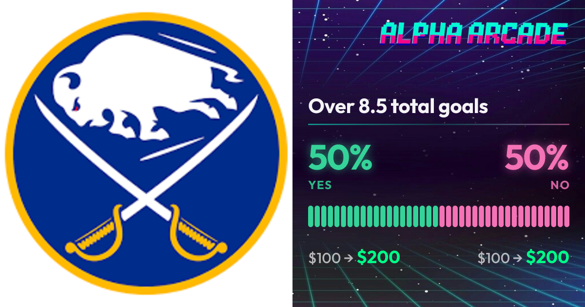 YES 50% / NO 50%